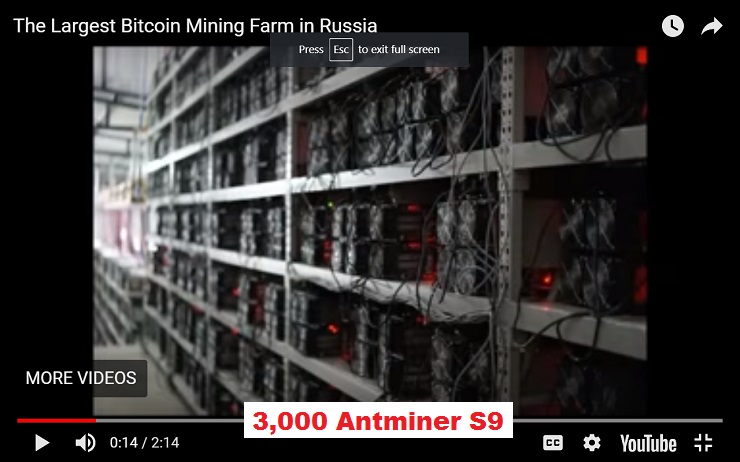 Bitcoin Mining Farm in Russia