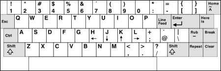ADM3A Terminal Keyboard