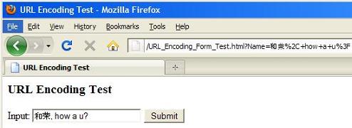 URL Encoding on Form Data - Firefox