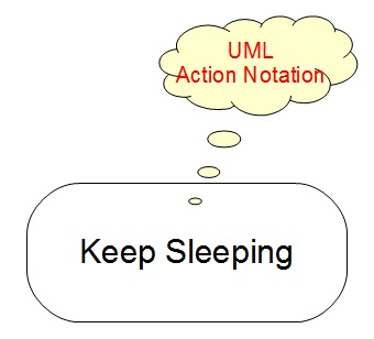 UML Notation Shape - Action