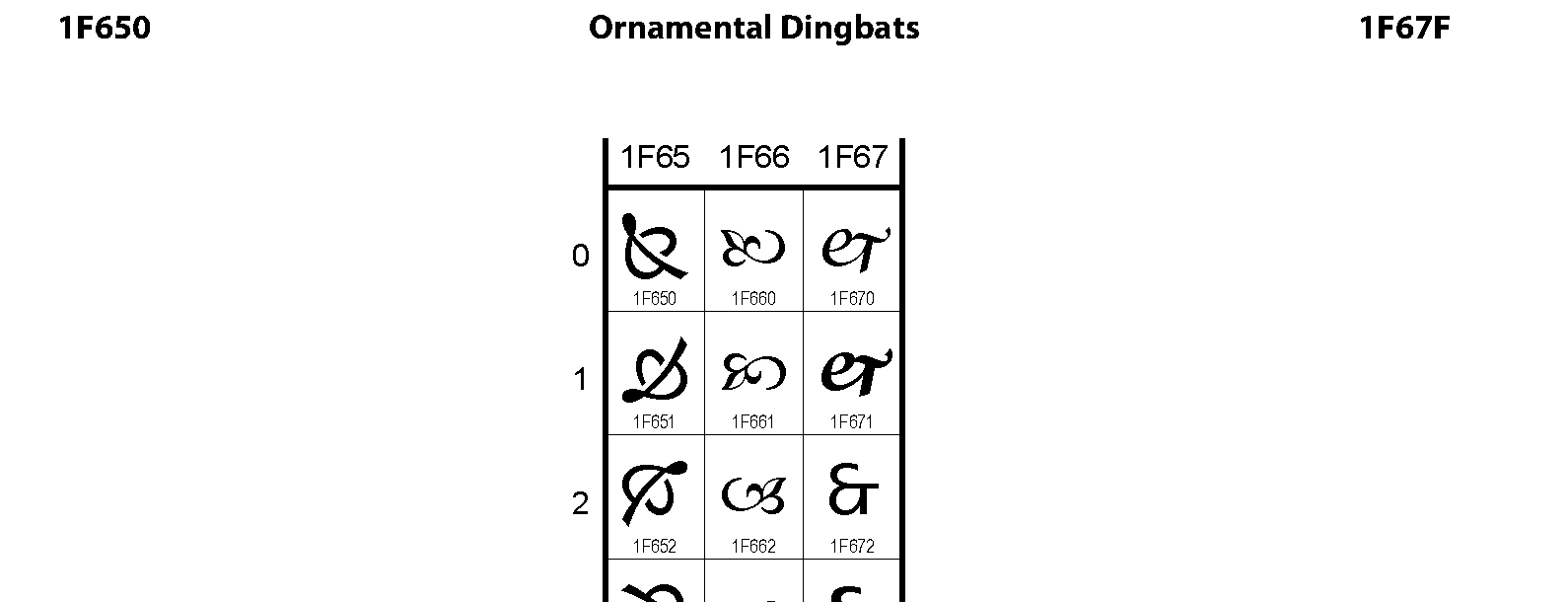 1f650-ornamental-dingbats
