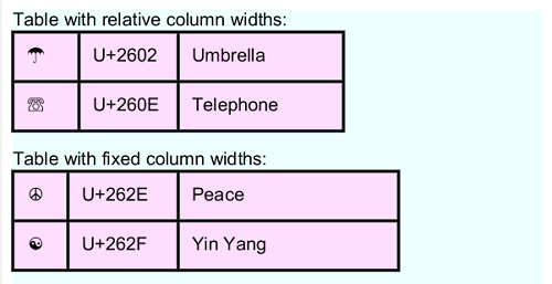 totalfinder column width