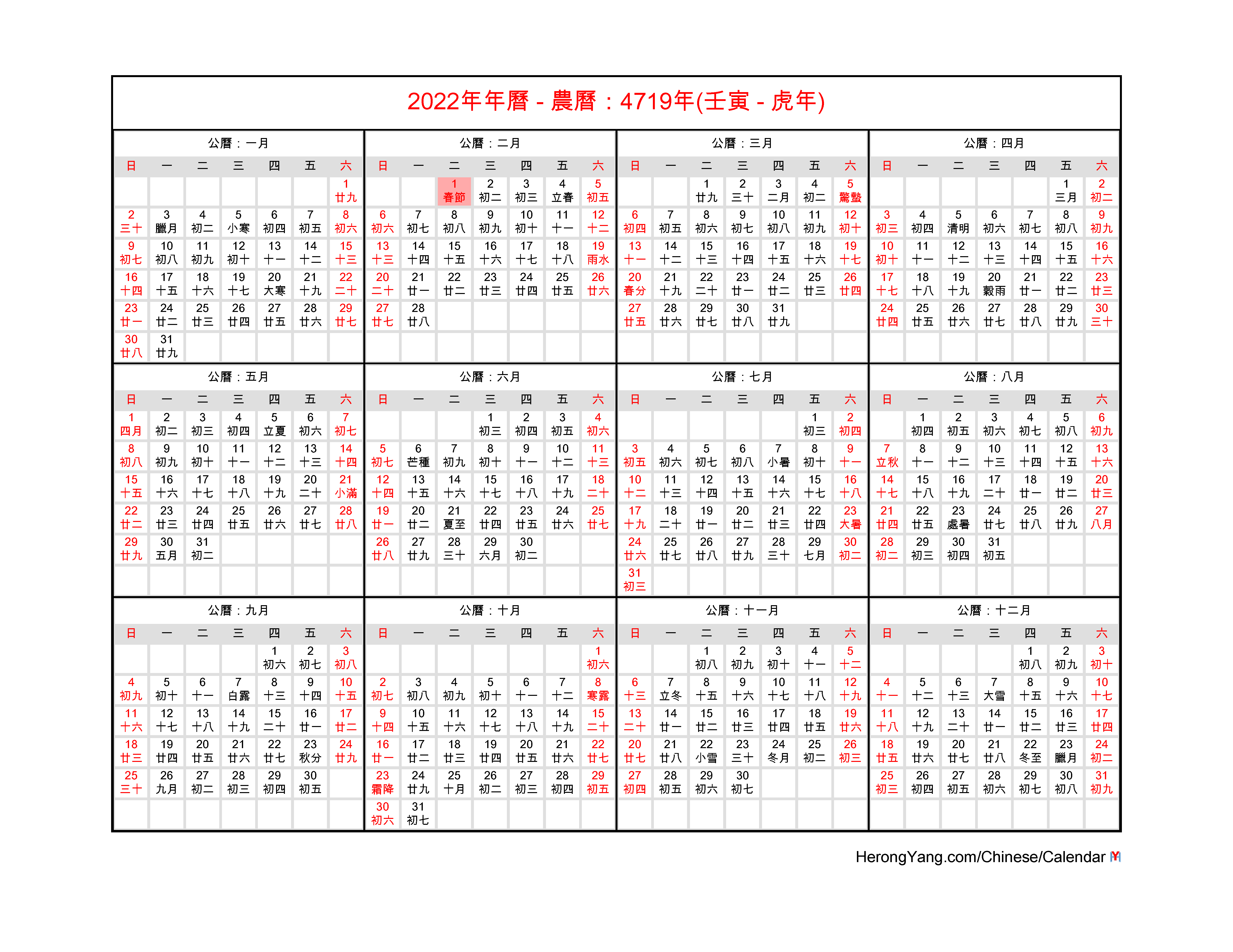 2022 2022 Alc88