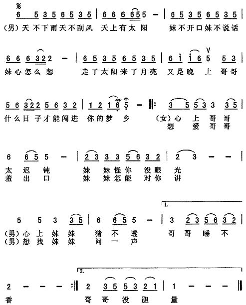 1995 - Tian Bu Xia Yu, Tian Bu Gua Feng, Tian Shang You Tai Yang (天不下雨，天不刮风，天上有太阳)
