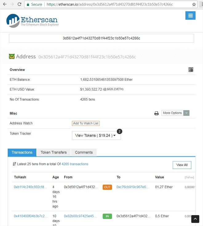 Ethereum Account Address Details