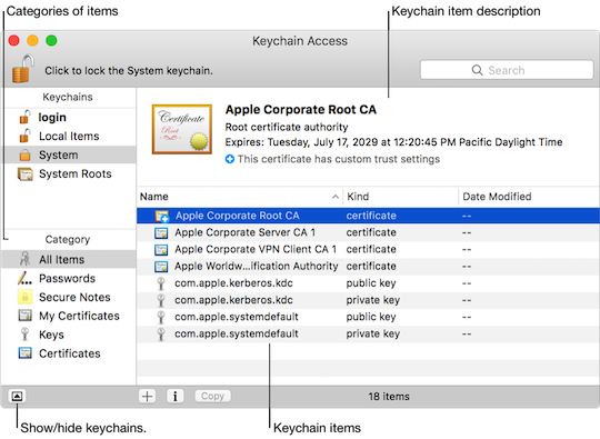 Keychain Access - Certificate-Manager