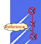 Frame of Reference of Two Objects (flickrhivemind.net)