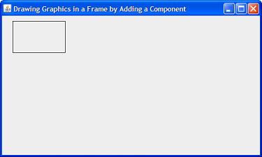 Using paint() on Component