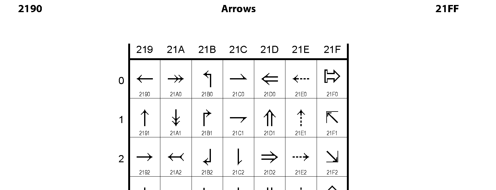 Unicode Symbol Reference Irasutoya | Images and Photos finder